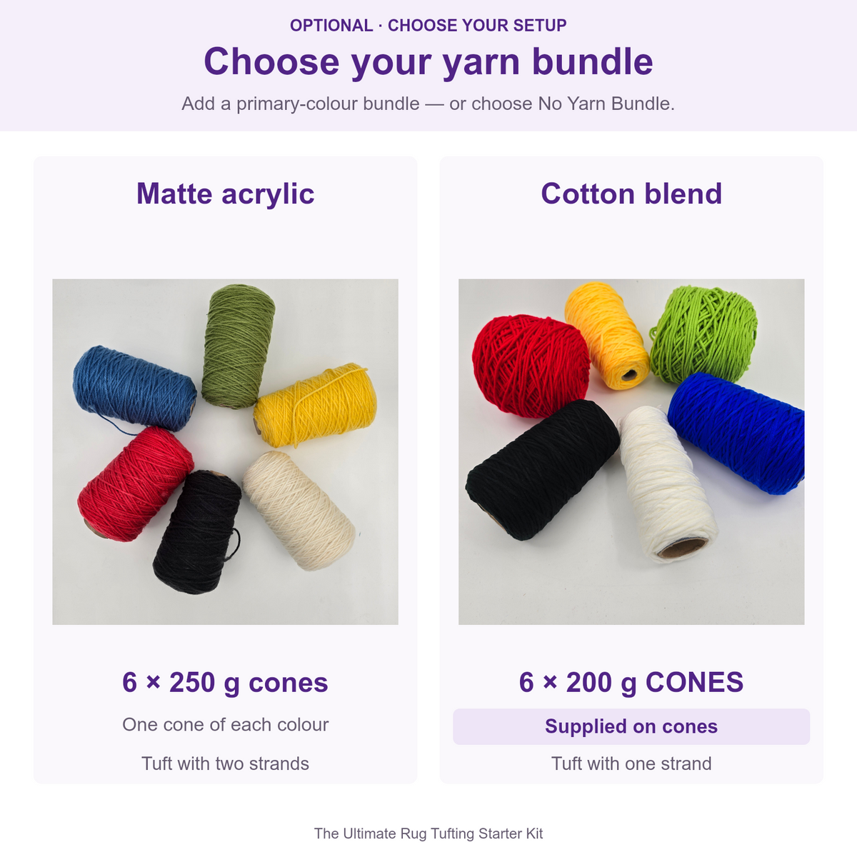 The Ultimate Rug Tufting Starter Kit